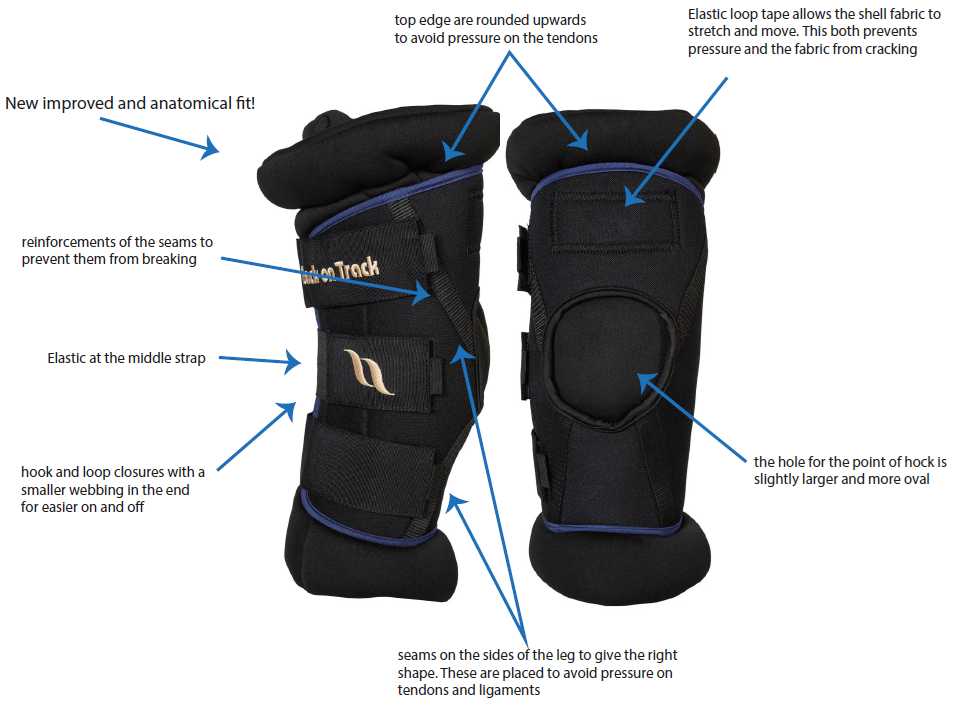 Back on Track Royal Padded Hock Boots Deluxe w/Holes